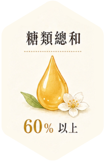 03糖類總和.png